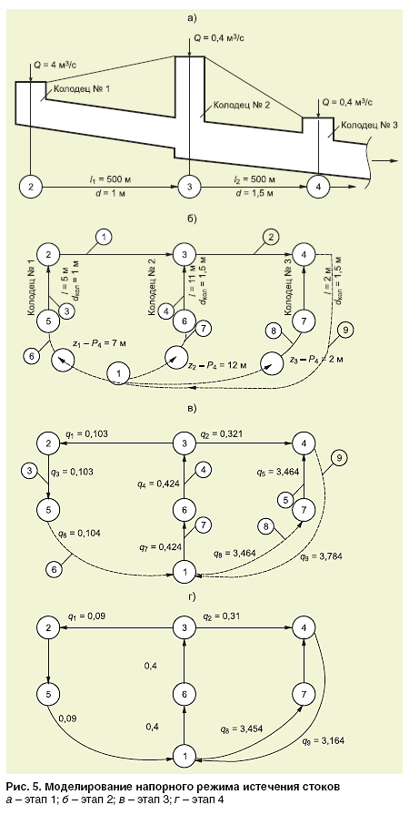 07-03-ris_05