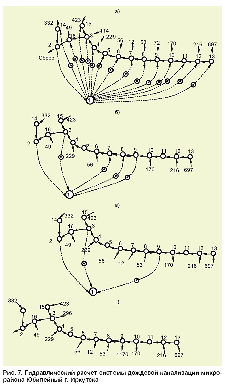 07-03-ris_07