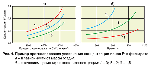 07-04_ris_04