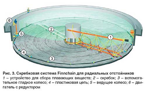 07-05_ris_03