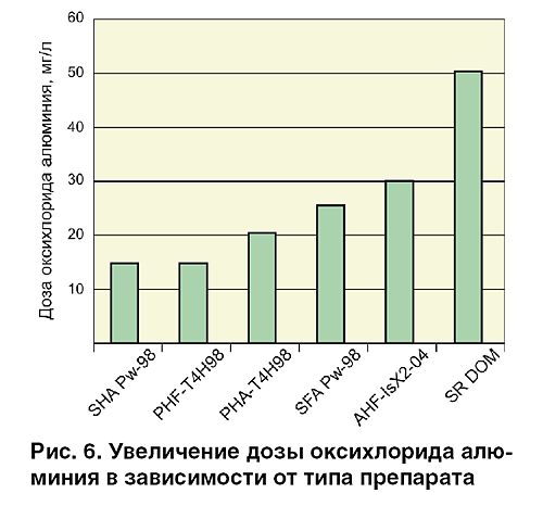 07-06_ris_06