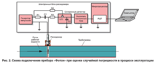 07-09_ris_02