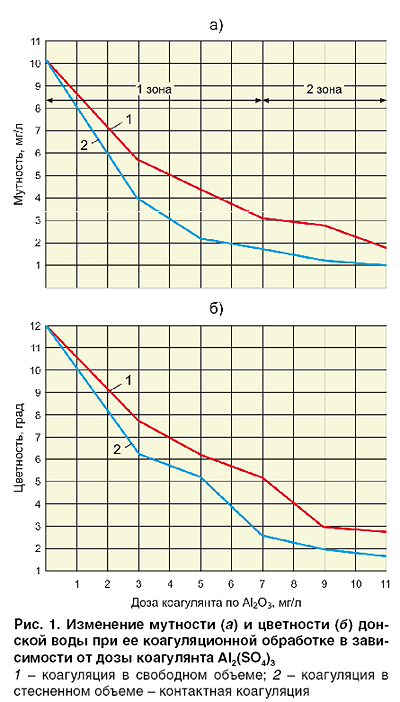 08_06_ris-01