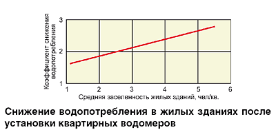 08_07_ris-01