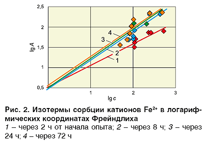 08_08_ris-02