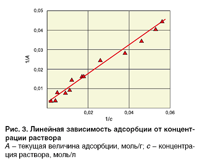 08_08_ris-03