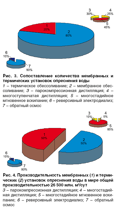 08_10_ris-03-04