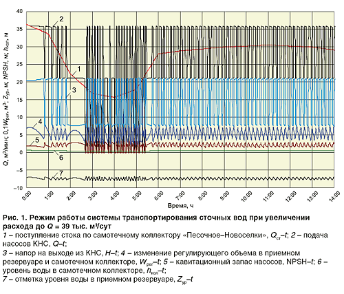 08_11_ris-01