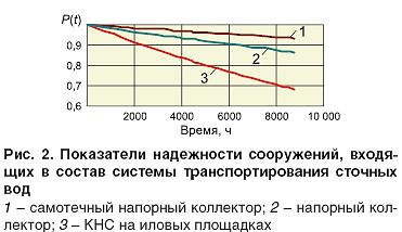 08_11_ris-02