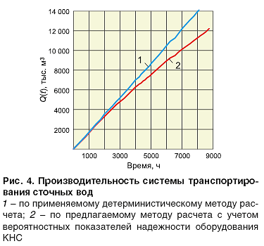 08_11_ris-04