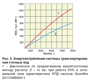 08_11_ris-05