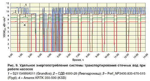 08_11_ris-09