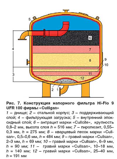 09_06_ris_07