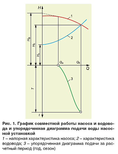 09_07_ris_01