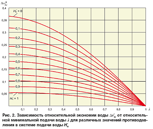 09_07_ris_02