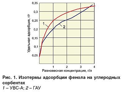 10-2_05-ris_01