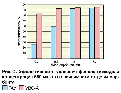 10-2_05-ris_02