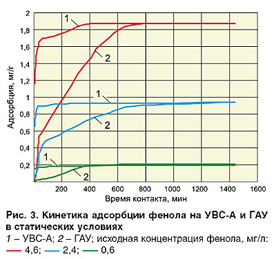 10-2_05-ris_03