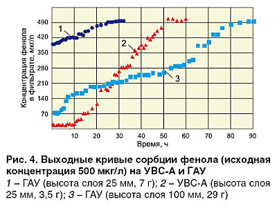 10-2_05-ris_04