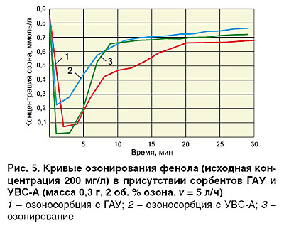 10-2_05-ris_05