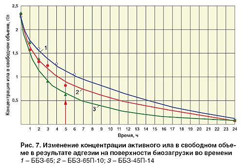 10-2_08_ris_07