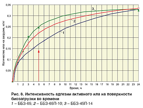 10-2_08_ris_08