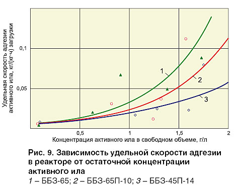 10-2_08_ris_09