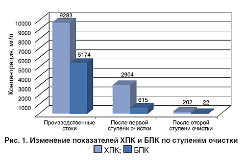 10-2_09_ris_01