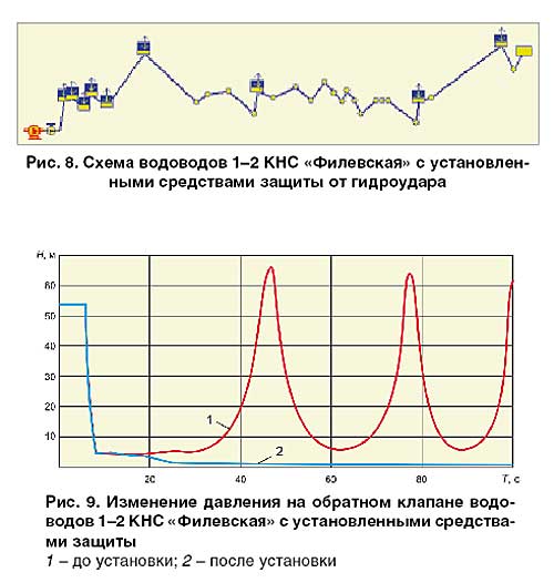 10_02_ris_08-09