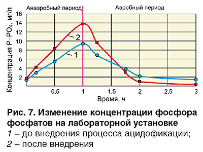 10_07_ris_07