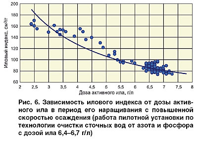 10_08_ris_06