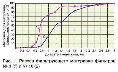 11_06_ris_01