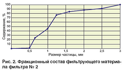 11_06_ris_02