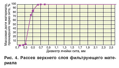 11_06_ris_05