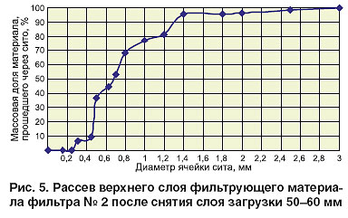 11_06_ris_05