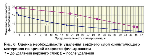 11_06_ris_06