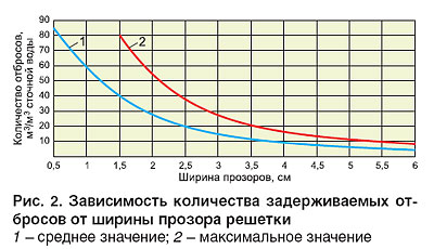 11_12_ris_02