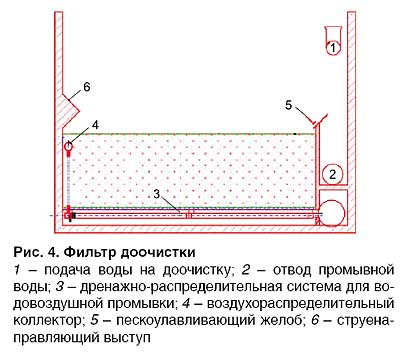 12_07_ris_04