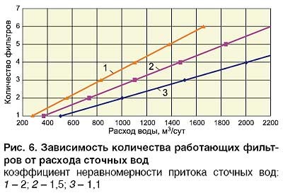 12_07_ris_06