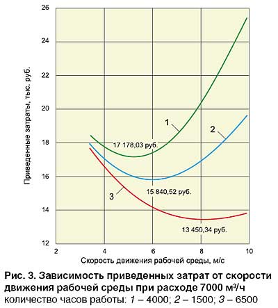 12_09_ris_03