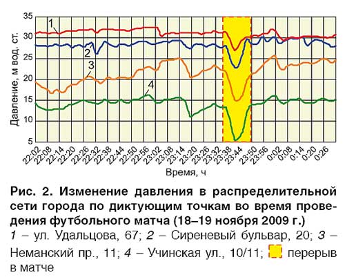 01_03_ris_02