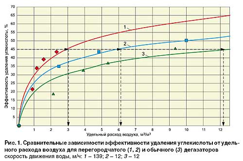 01_04_ris_01