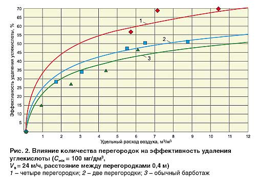 01_04_ris_02