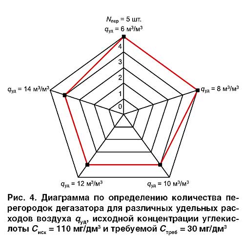 01_04_ris_04