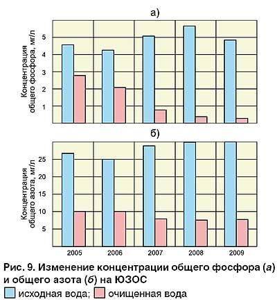 01_06_ris_09