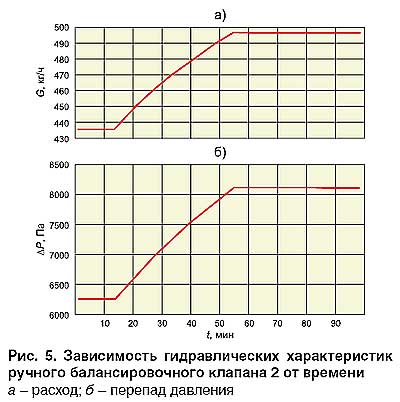 01_07_ris_05