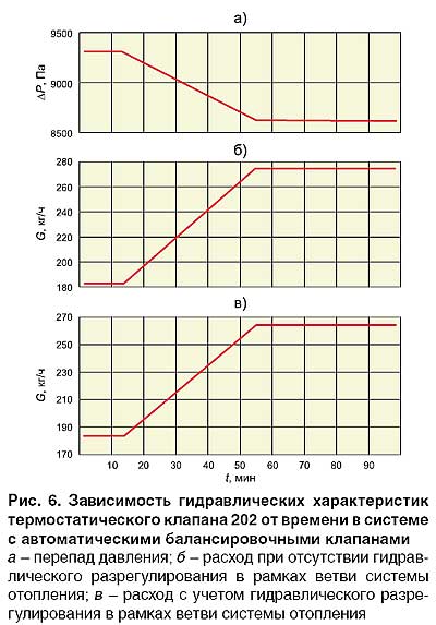 01_07_ris_06