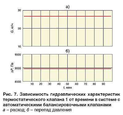 01_07_ris_07