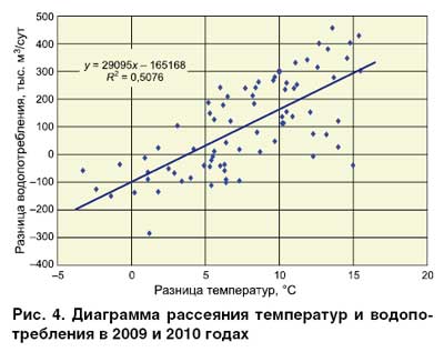 03_05_ris_04