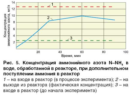 03_10_ris_05